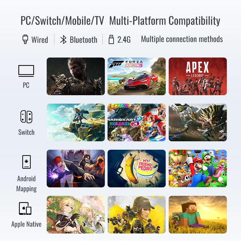 Flydigi Direwolf 3 Wireless Gaming Controller 1000Hz Self-develped lever joystick for PC NINTENDO SWITCH Android iOS Phone