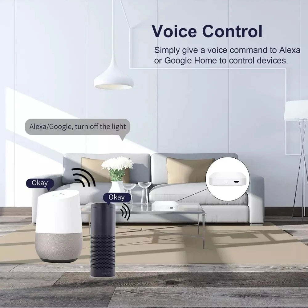 Tuya ZigBee 3.0 Gateway/Bluetooth Gateway/Multi-mode Gateway Smart Home Bridge Hub Smart Life App Works With Alexa Google Home