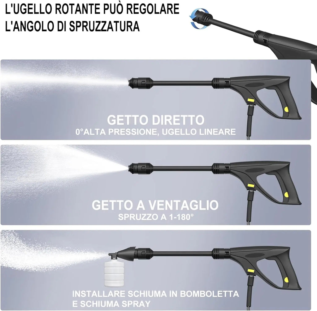 Home& Garden High Pressure Washer,3-IN-1 Power Jet Nozzle,High Power Portable Electric Jet Washer for Patio Car Driveway &Garden