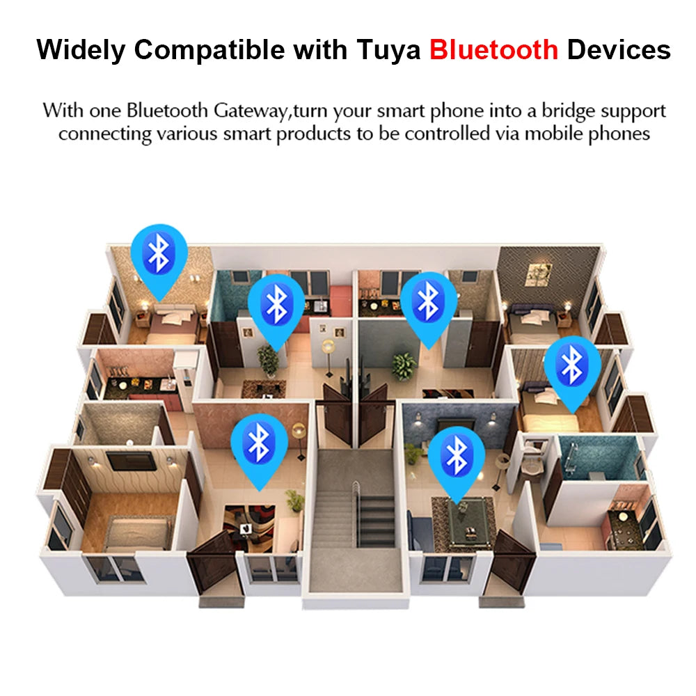 Tuya ZigBee 3.0 Gateway/Bluetooth Gateway/Multi-mode Gateway Smart Home Bridge Hub Smart Life App Works With Alexa Google Home