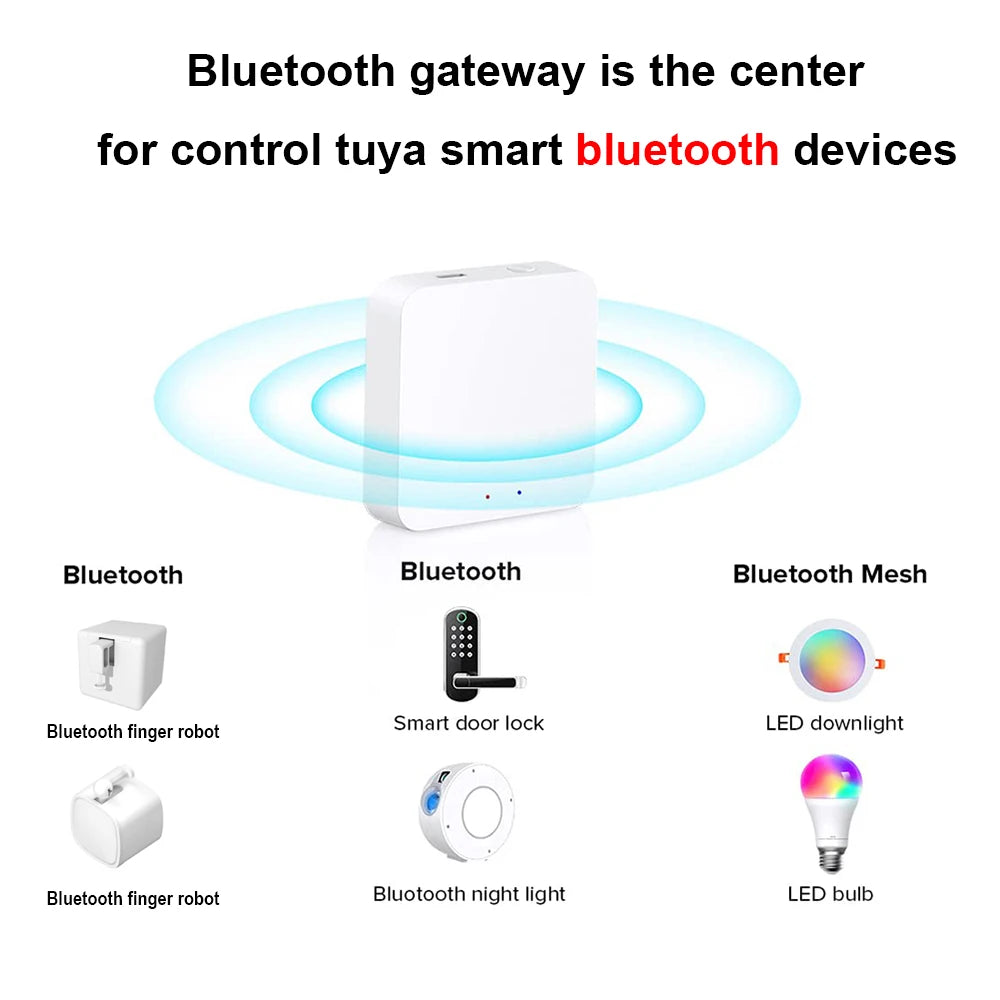 Tuya ZigBee 3.0 Gateway/Bluetooth Gateway/Multi-mode Gateway Smart Home Bridge Hub Smart Life App Works With Alexa Google Home