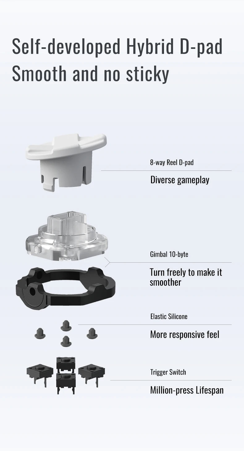 Flydigi Direwolf 3 Wireless Gaming Controller 1000Hz Self-develped lever joystick for PC NINTENDO SWITCH Android iOS Phone