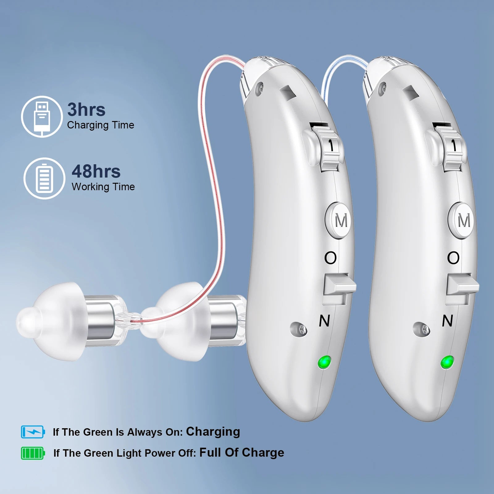 Portable Rechargable Hearing Aid Invisible Adjustable Behind-The-Ear Sound Amplifiers